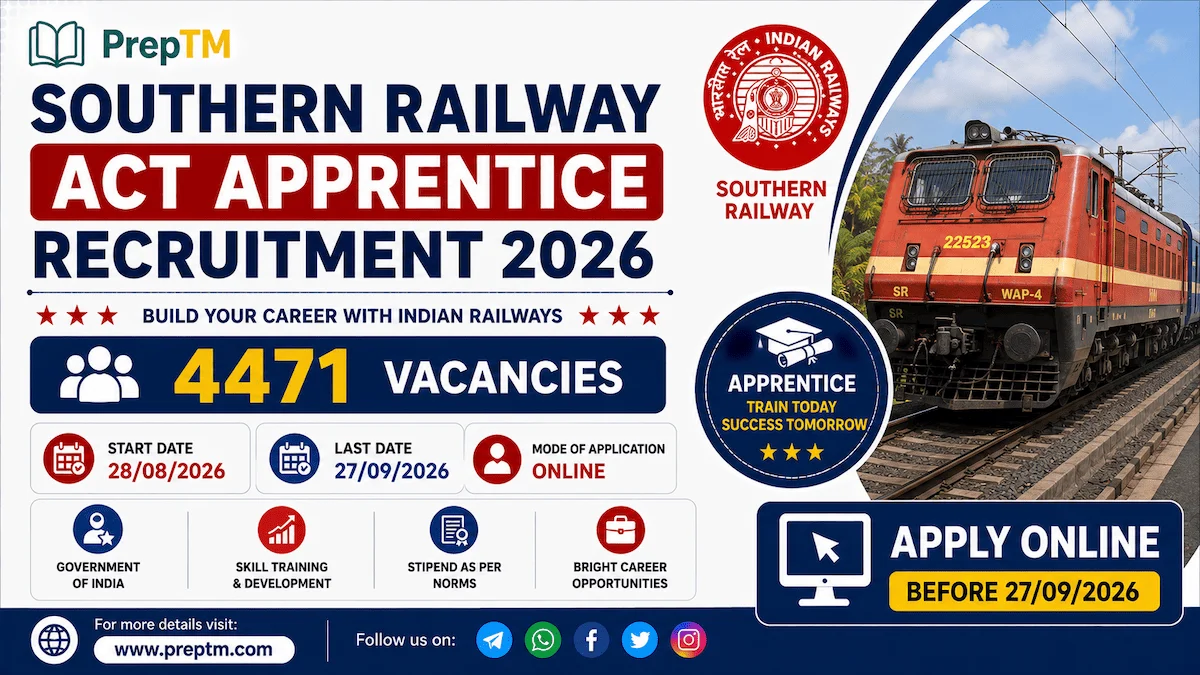 Southern Railway Act Apprentice Recruitment 2026: 4471 Vacancies, Last Date 27 Sept